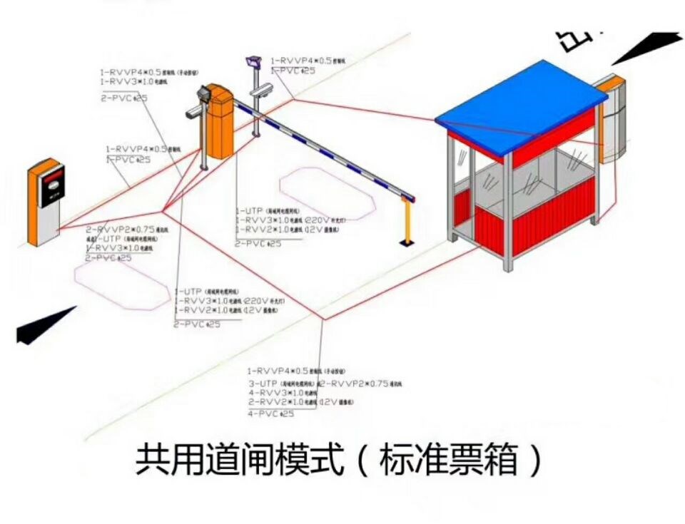 南平延平区单通道模式停车系统