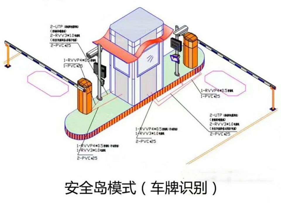 南平延平区双通道带岗亭车牌识别