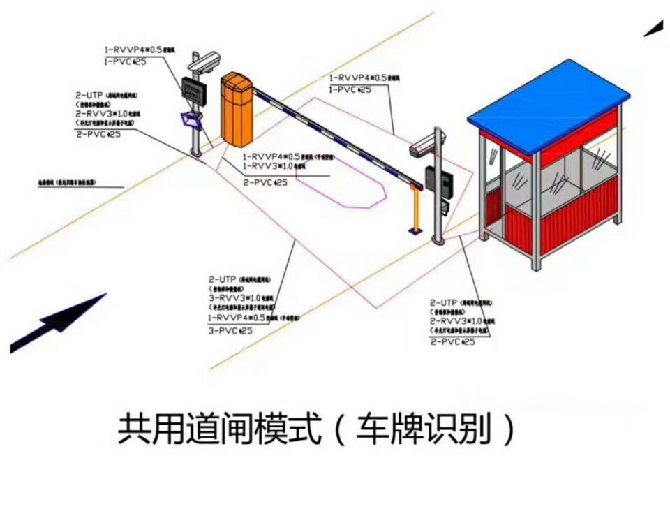 南平延平区单通道车牌识别系统施工